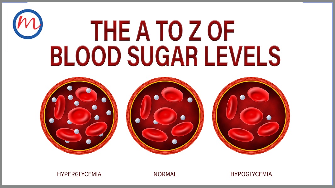 The A to Z of Blood Sugar Levels