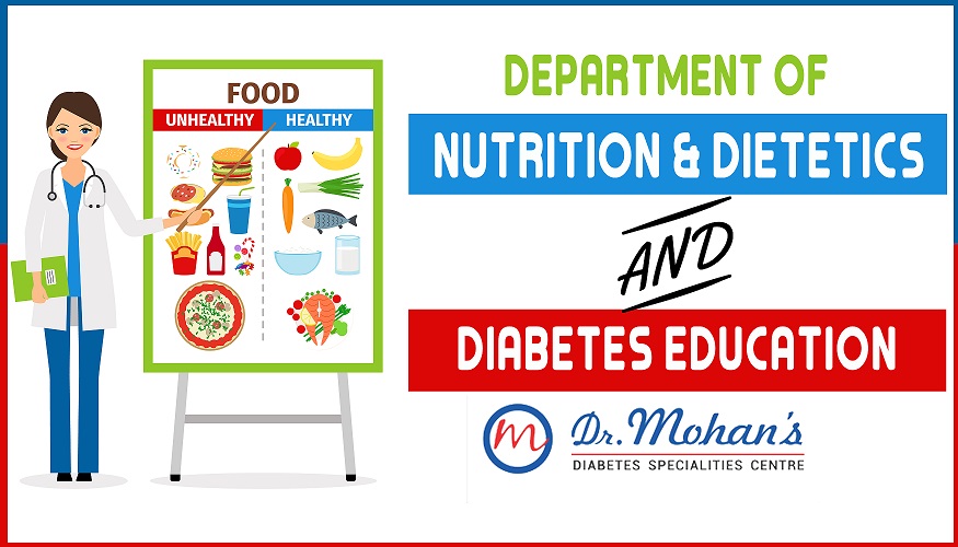 Department of Nutrition & Dietetics and Diabetes Education