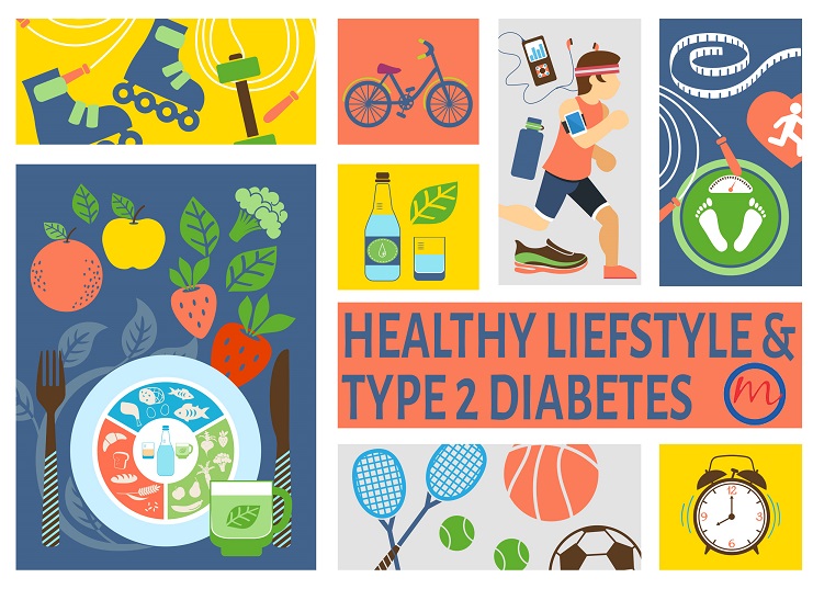 Healthy Lifestyle and Type 2 Diabetes
