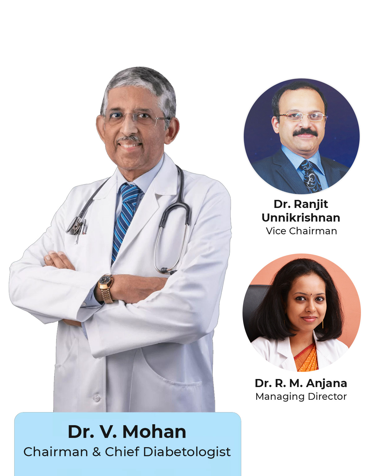 Dr Mohans Chennai